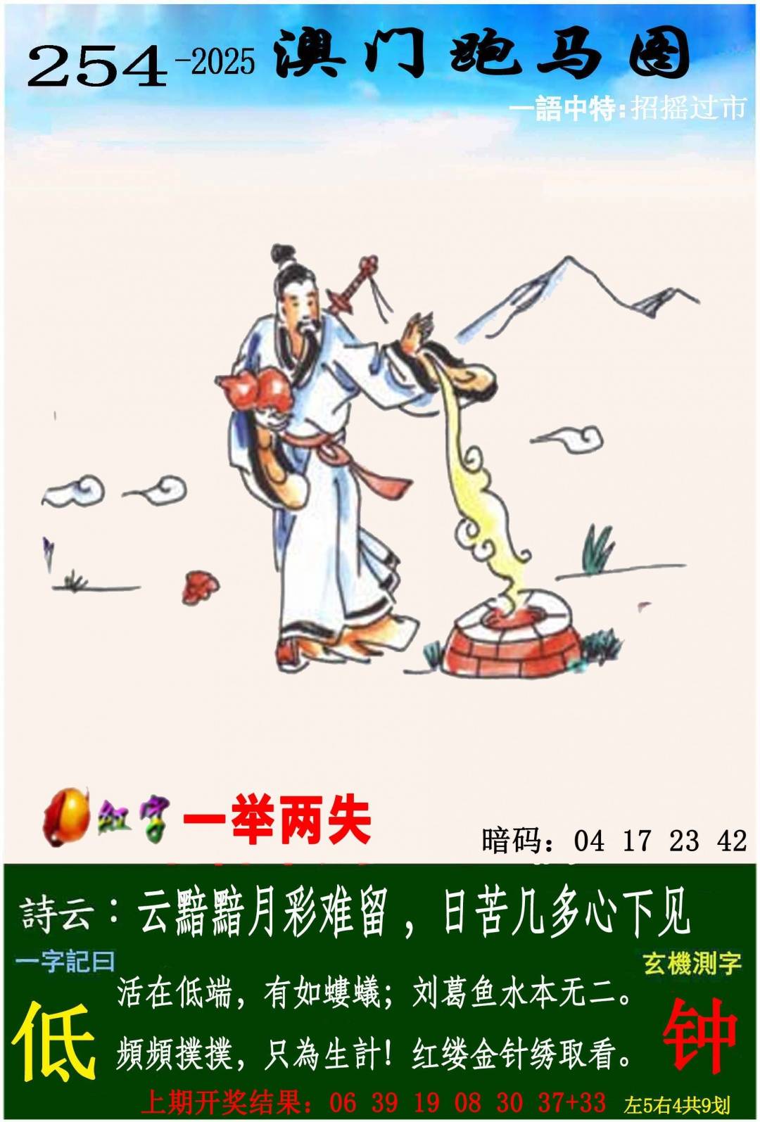 图库