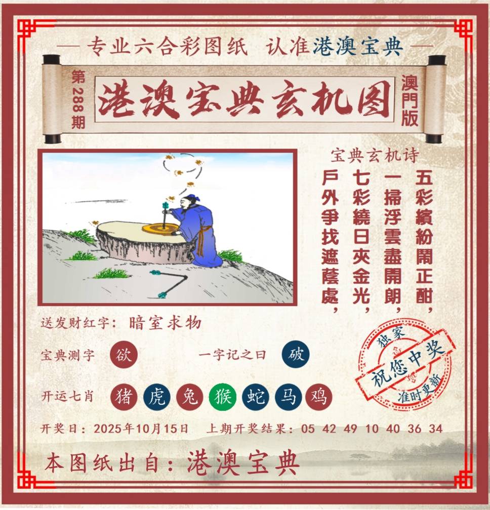 图库