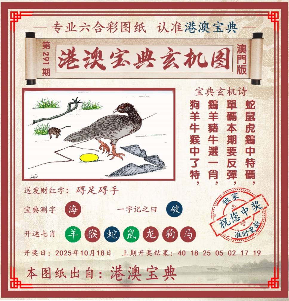 图库