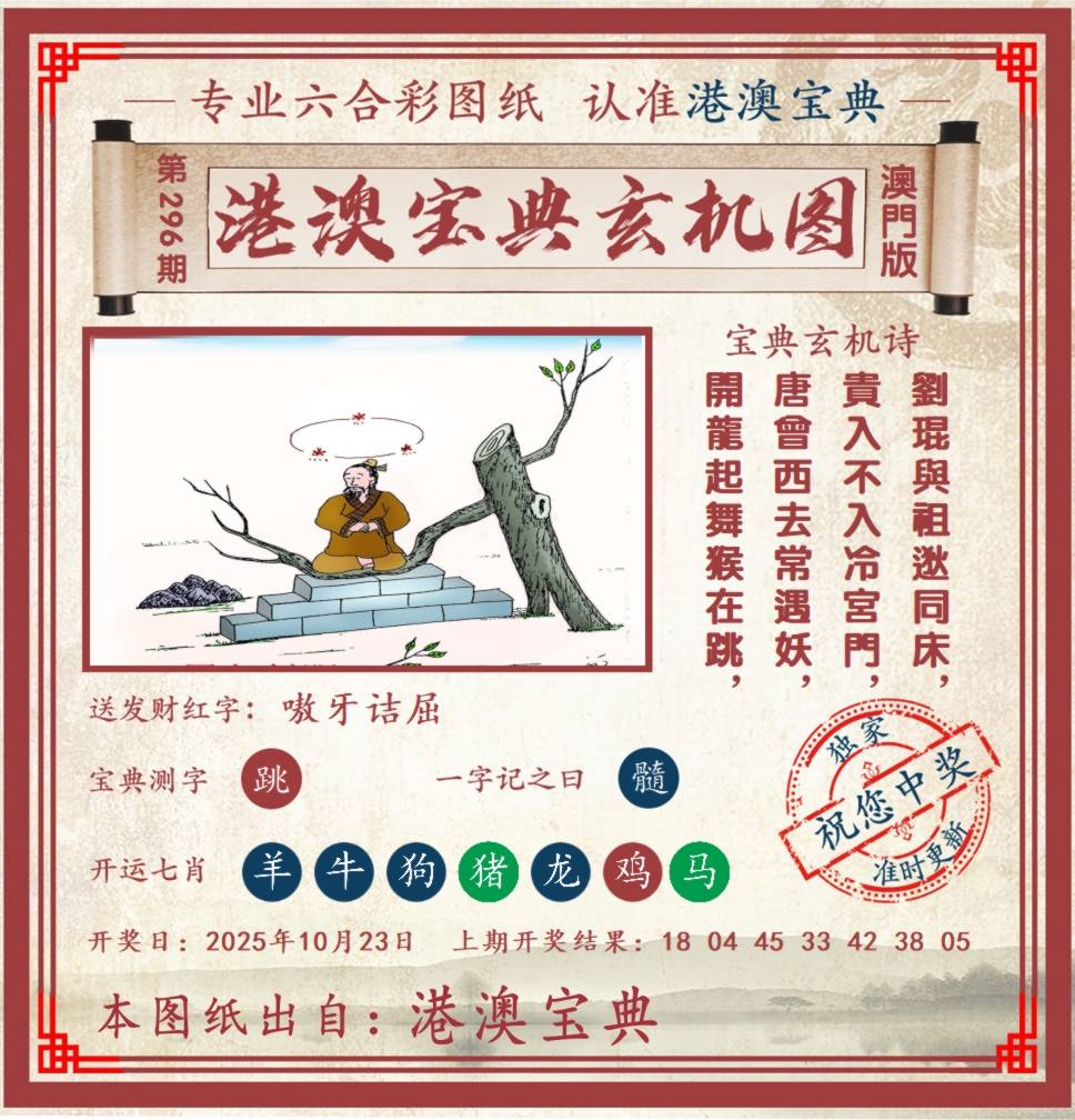 图库